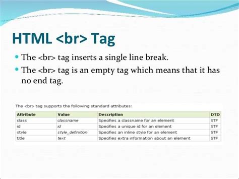 Afbeeldingsresultaten voor Sample of Line Break in HTML