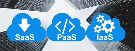 Software as a Service Infrastructure-साठीचा प्रतिमा निकाल