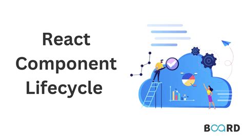 Image result for React LifeCycle