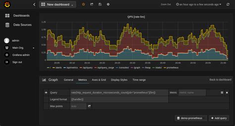 Afbeeldingsresultaten voor Prometheus Alert Manager Dashboard
