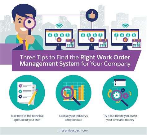 Image result for DoD Work Order Management System