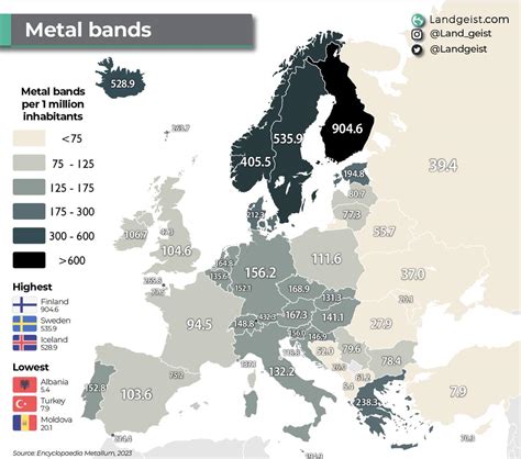 Image result for Metal Band Europe