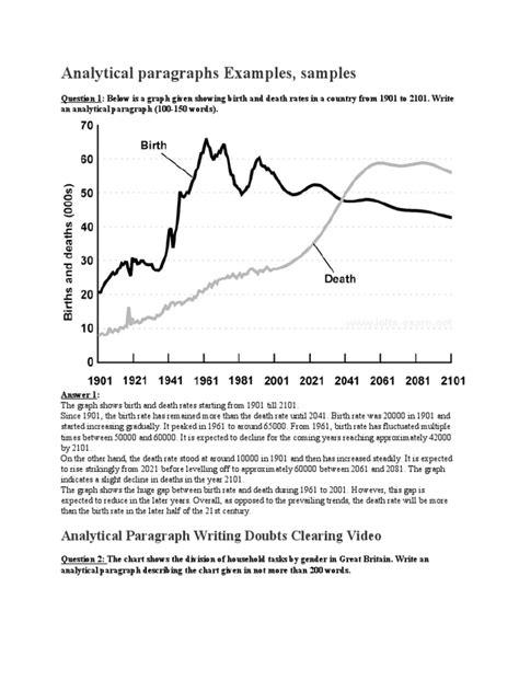 Examples of Analytical Paragraph Line Graph Class 10 に対する画像結果