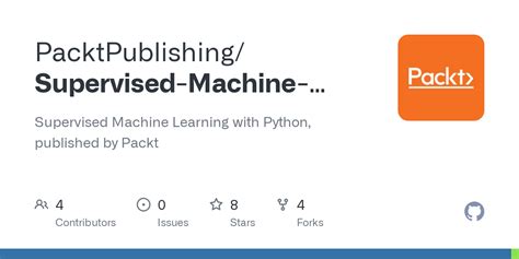Image result for Coding for Supervised Learning in Python