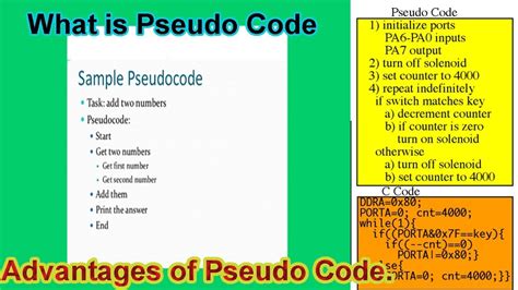 Image result for Pseudocode Examples C++