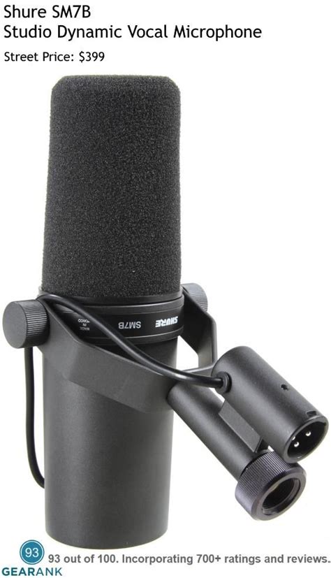 Image result for Shure SM7B Vocal Dynamic Microphone