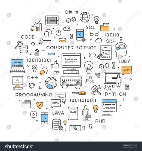 Image result for Computer Science Round Definition