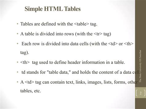 Image result for Table in HTML Class 10