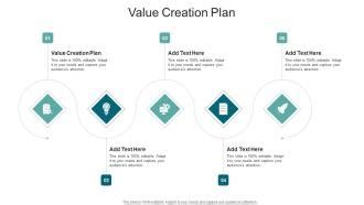 Image result for Value-Creation Google Slides