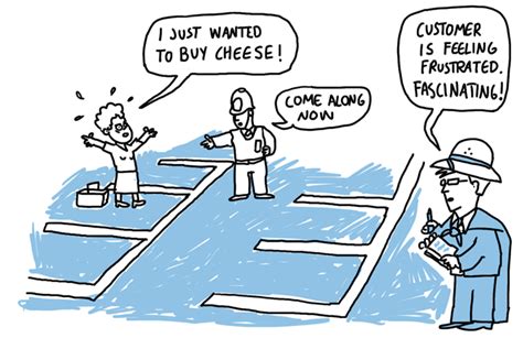 Image result for Service Learning Cartoon