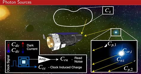 Image result for Photon Space Engine Diagram