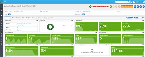 Afbeeldingsresultaten voor Network Interface Monitoring Dashboard