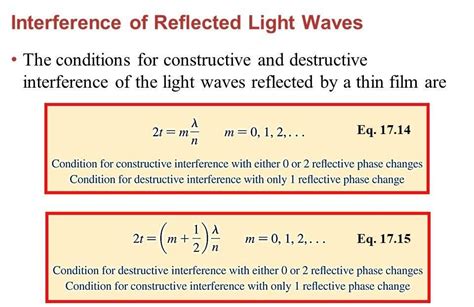 Interference Patterns Physics に対する画像結果