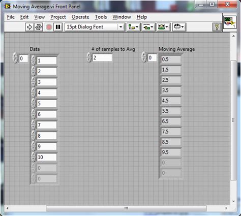 Image result for LabVIEW Average