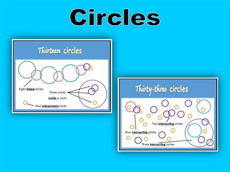 Spatial Reasoning Exercises に対する画像結果