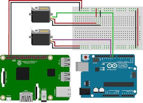 Image result for Raspberry Pi Camera V2 Schematic