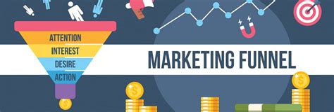 Image result for Repurposed Video Content Funnel