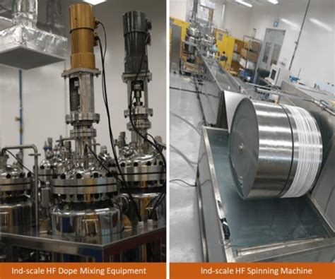 Membran Process Equipment に対する画像結果