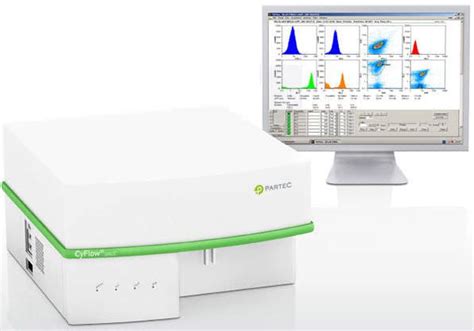 Afbeeldingsresultaten voor Sysmex Flow Cytometry