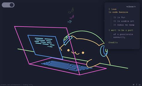 Cat Fast Coding ಗಾಗಿ ಇಮೇಜ್ ಫಲಿತಾಂಶ