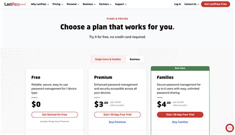 Password Management Program に対する画像結果