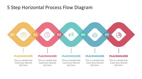 Afbeeldingsresultaten voor PowerPoint Process Flow Template