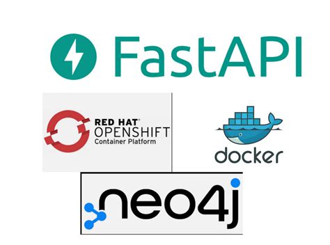 Fastapi OpenShift Architecute に対する画像結果