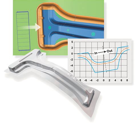 Image result for Form Block Software Sheet Metal