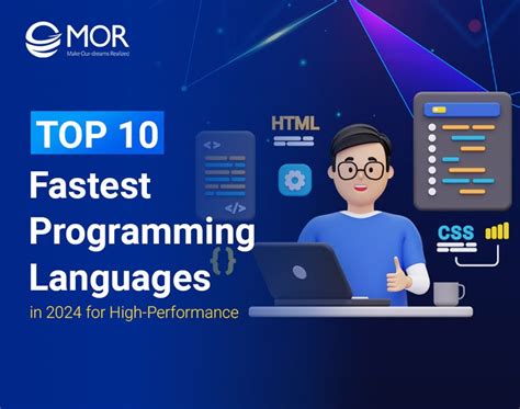 Image result for Fastest Programming Language Name