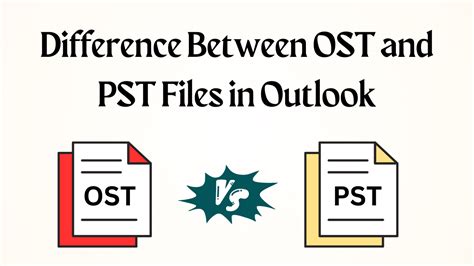 Image result for What Is PST File