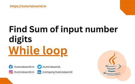 Toradh íomhá ar Separate Digits in Java