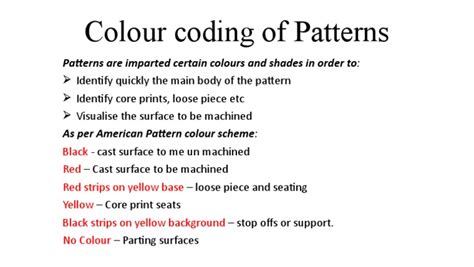 Image result for Understanding Colour Coding