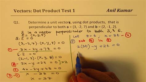 Image result for Test II Vector