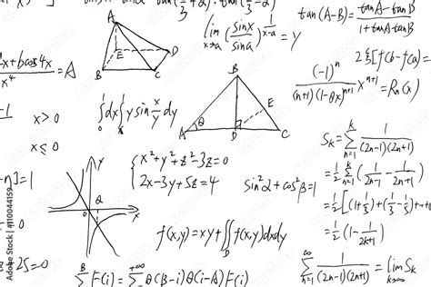 Image result for Complex Math