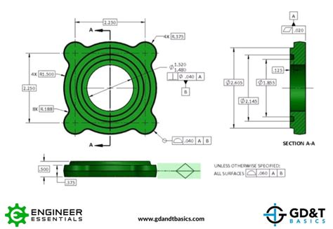Image result for SolidWorks Parting Line