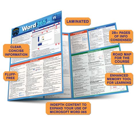 Image result for Microsoft Word Quick Reference Guide