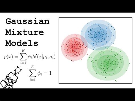 Image result for Gaussian Mixture Model Book