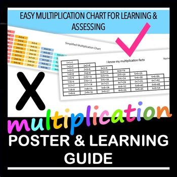 Image result for Simple Multiplication Chart