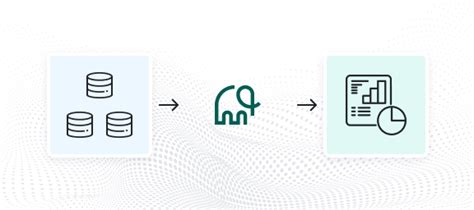 Image result for End User Reporting Tools