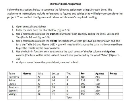 Image result for Excel Assignment