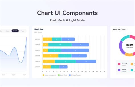 Nice Looking Graph UI Components に対する画像結果