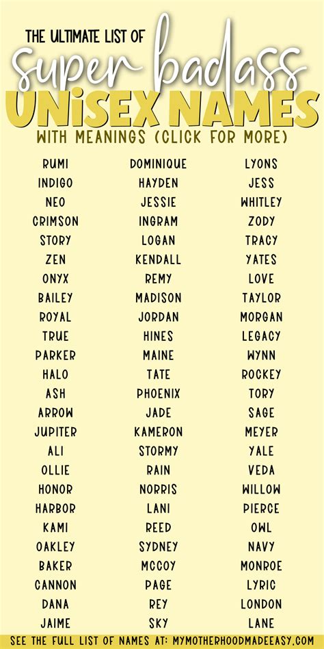 Afbeeldingsresultaten voor Enter Names From List