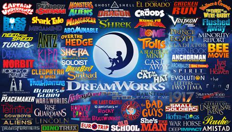 Toradh íomhá ar DreamWorks TV Clickable