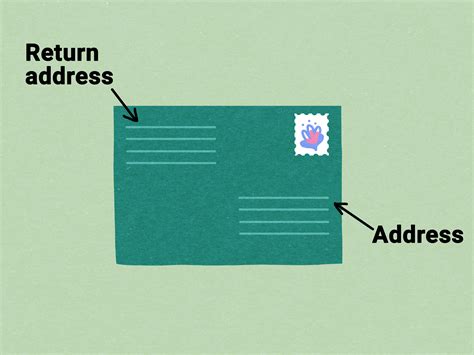 Image result for Forms of Note Writing