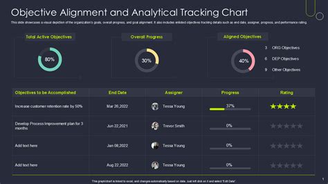 Image result for Moveable Tracking Chart