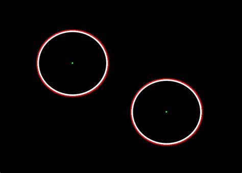 Image result for Python Pandas and Numpy Circle Image