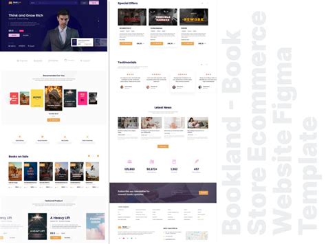 Book Store HTML/CSS Template に対する画像結果