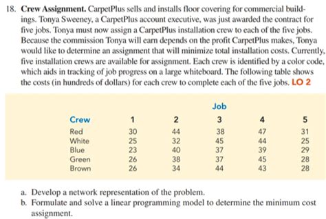 Image result for Crew Assignment Problem