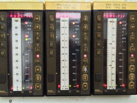 Image result for PID Based Controller