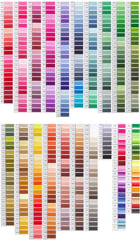 Image result for DMC Embroidery Thread Color Chart